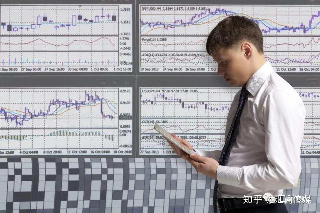 不要用技术指标！给你4个理由