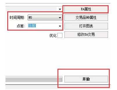 MT4 EA的几个基本操作：添加EA、运行EA和EA回测