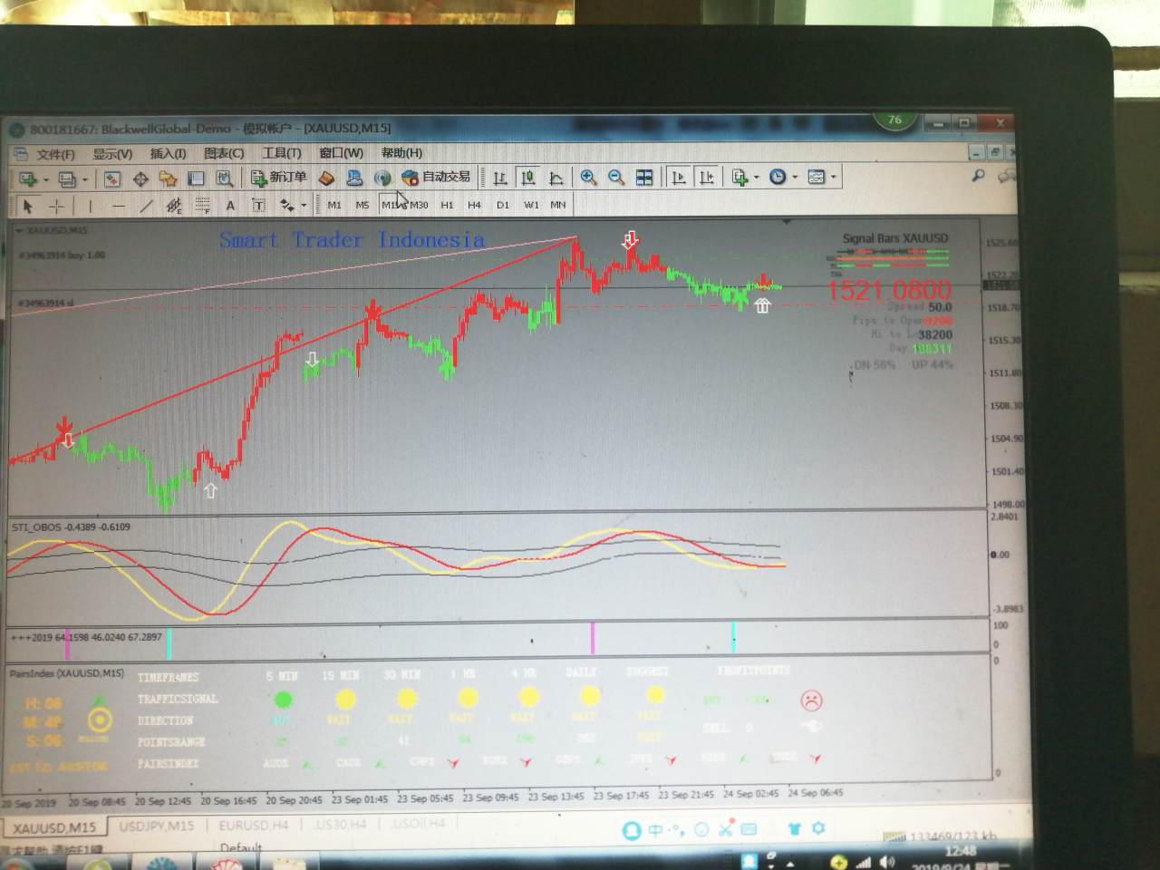 回调 到位 黄金 觉得 继续 没有