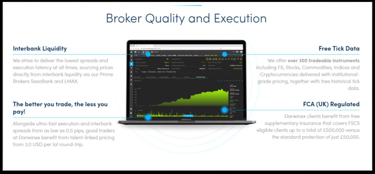 Darwinex跟单系统全面评析
