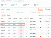 2019年中秋前夜的“潮汐”异常汹涌