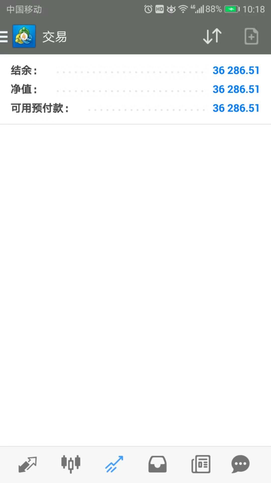 盈利分红了