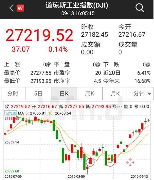 央行重磅降准今实施,一文看懂股债商汇市场影响