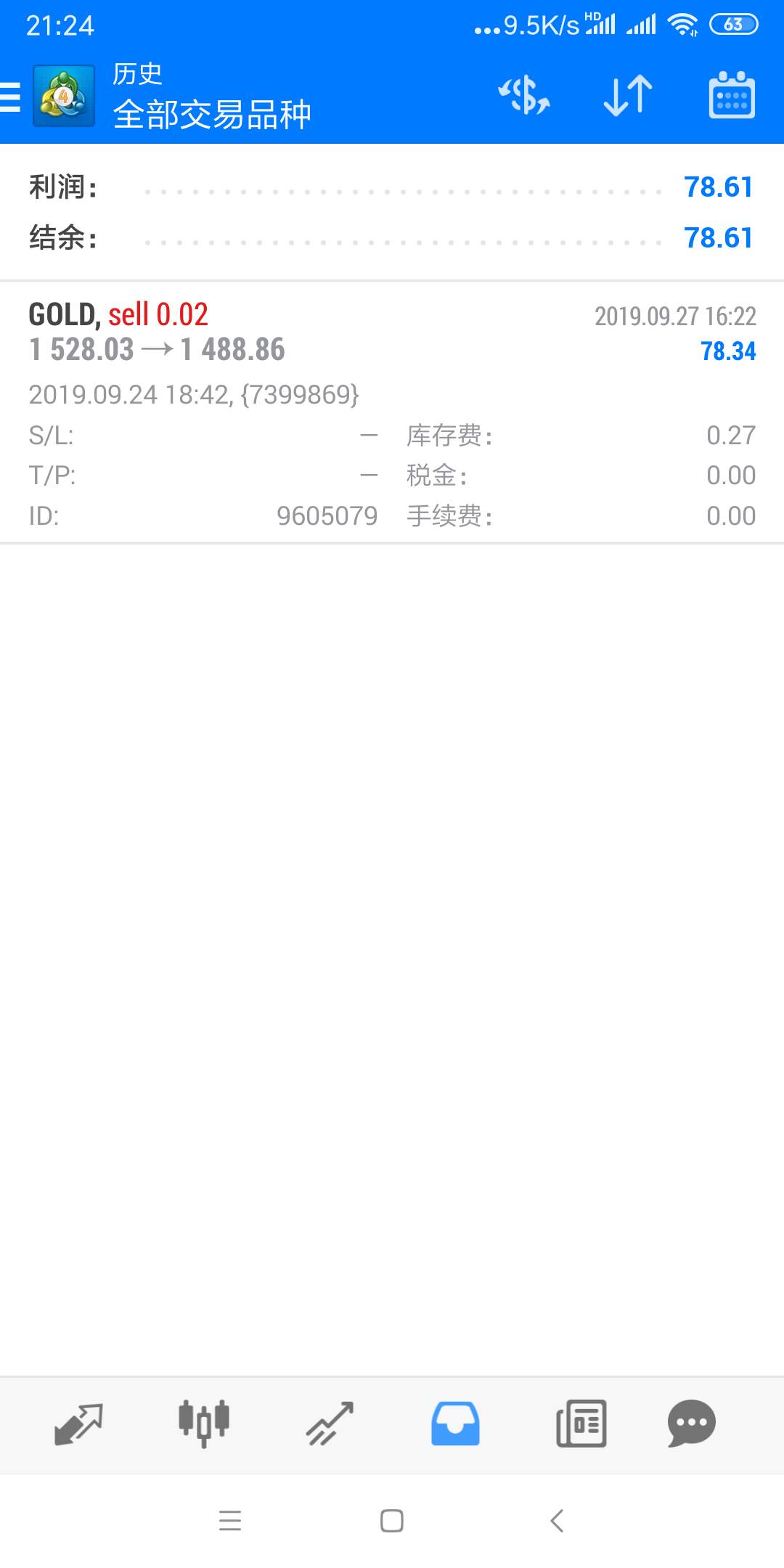 feed image
