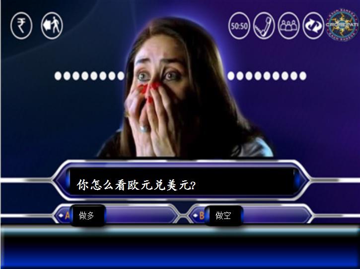 外汇交易中这10件事,我打赌你全都做过!