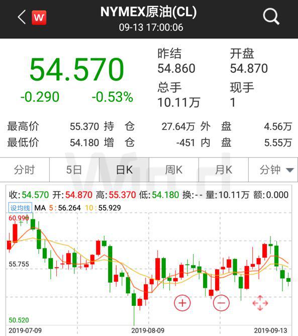 央行重磅降准今实施,一文看懂股债商汇市场影响