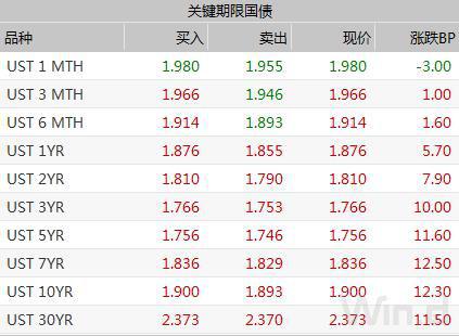 央行重磅降准今实施,一文看懂股债商汇市场影响