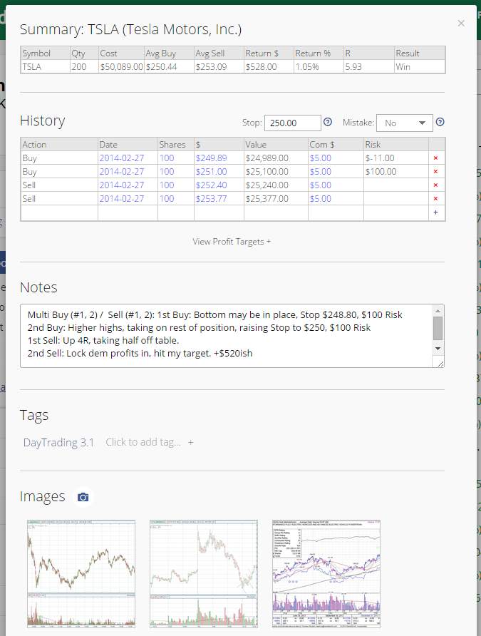 5 Best Trading Journals and How to Journal Success