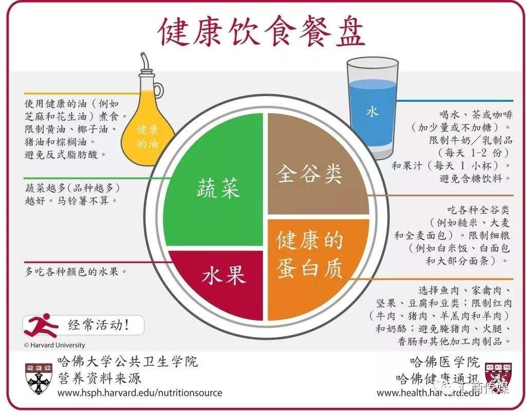 交易员已成全球第二大高危职业，你急需掌握这几种压力管理技巧 