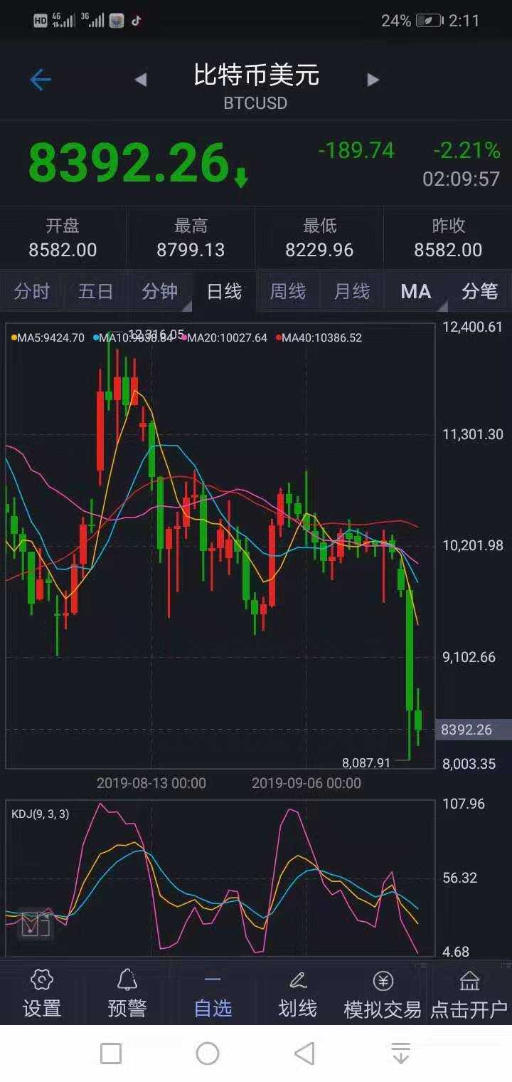 黄金,都没有等我睡醒