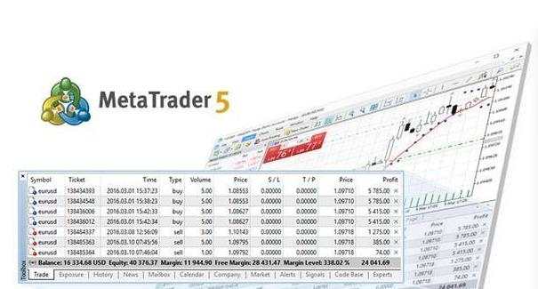 外汇EA – 外汇交易的ATM机