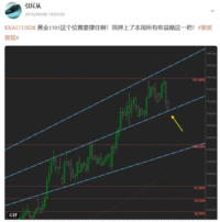 2019年9月非农嘢~