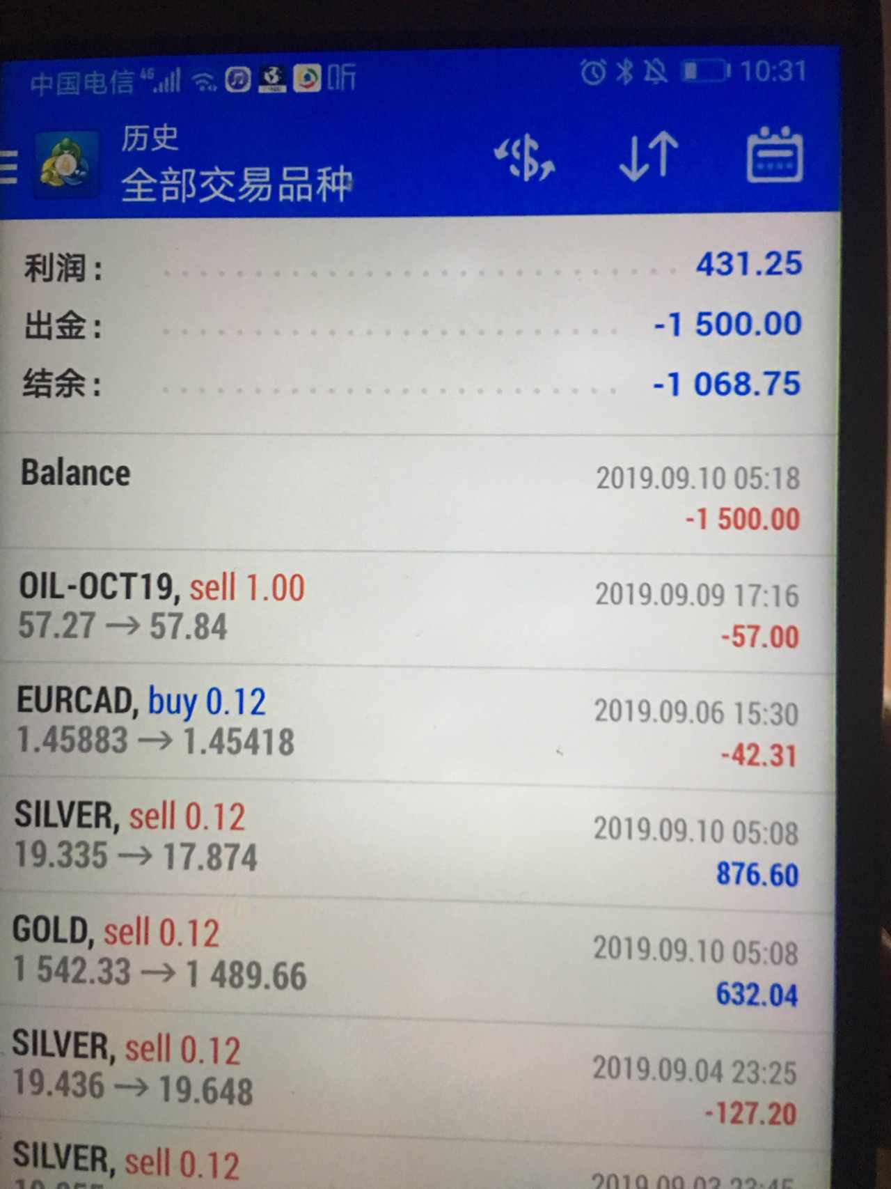 入金 出金