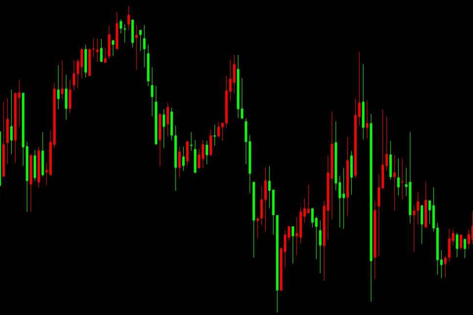 【策略】4个最佳时机掌握黄金空头交易