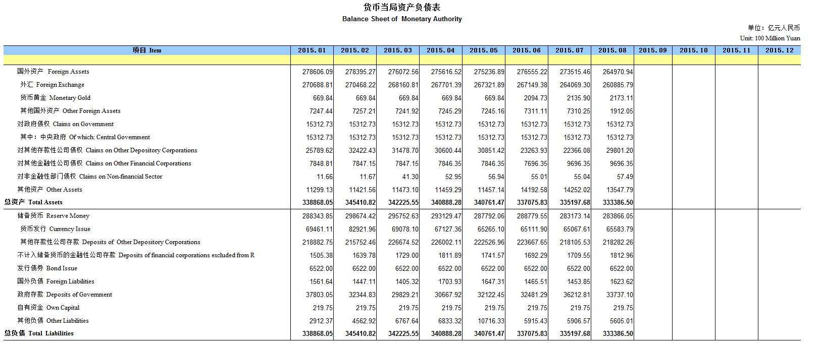 人民币汇率