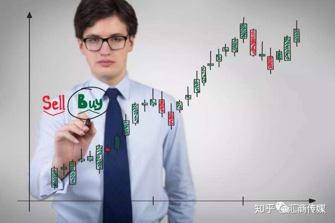 市场上最常见的7种仓位控制方法,你用了哪个?
