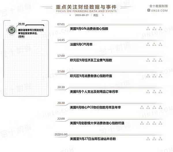 分界线 反弹 高空 原油 下破 加仓