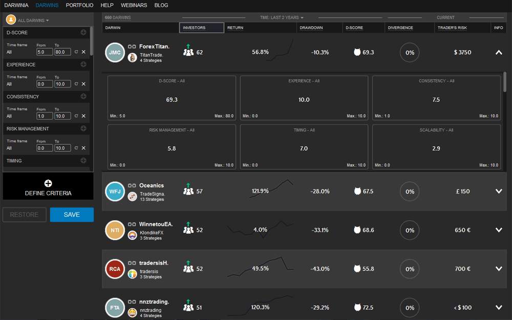 Darwinex跟单系统全面评析