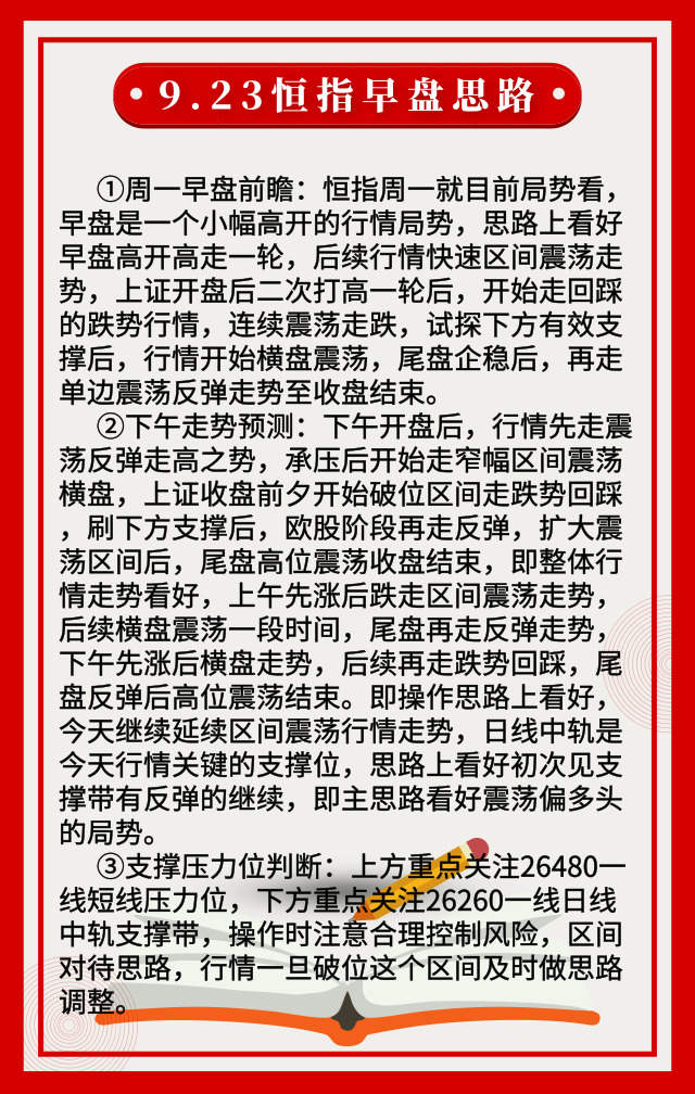 踏浪点神：9.23恒指早盘分析及最新资讯