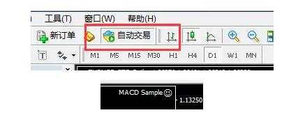 MT4 EA的几个基本操作：添加EA、运行EA和EA回测