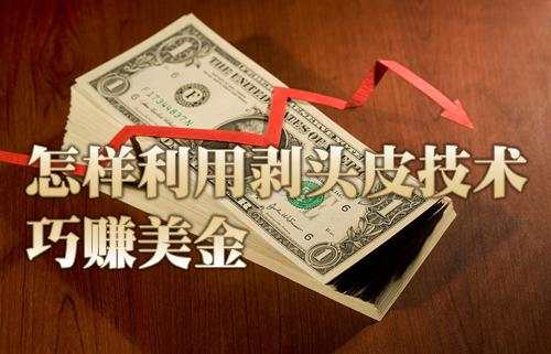 头皮 获利 胜率 止损 交易 报价