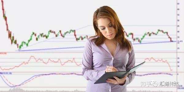 交易回撤，我只用这六种入场方式，一用一个准！