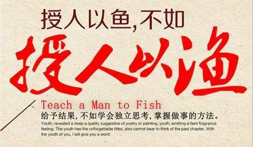 鲁析金：掌握MA均线最基本的四大特性玩转黄金投资市场