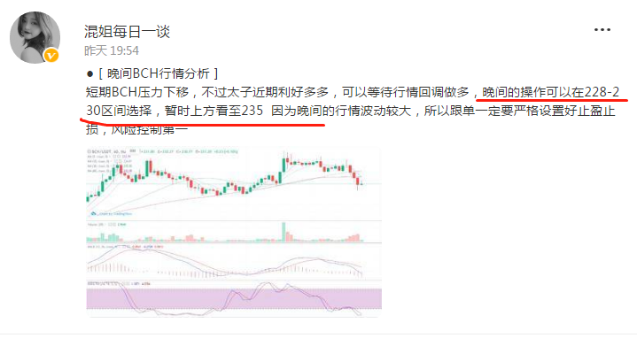 策略 收益 翻仓 盈位 朋友 小瀑布