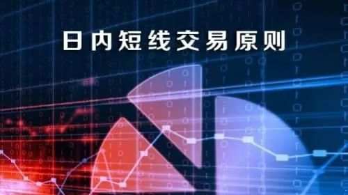 踏浪点神：期货交易常见的七个问题，都是如何解决的？