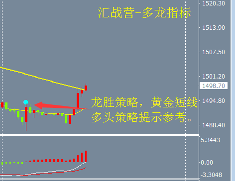 关于交易，悲观者往往正确，乐观者在错误中更易成功