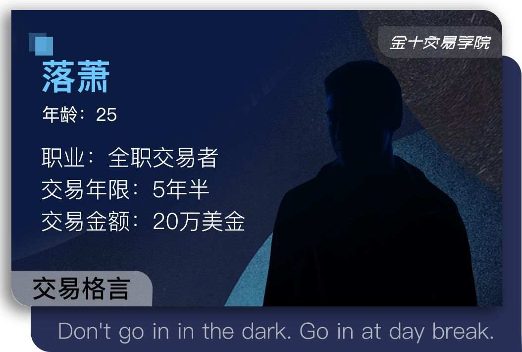 牛尾入市，熊头被套，他盈利80%后反亏损40万！| 我，交易者
