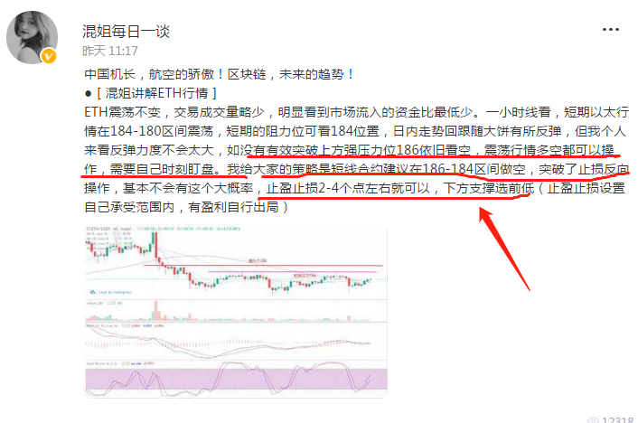 止盈 点位 挂单 出局 盈利 通知