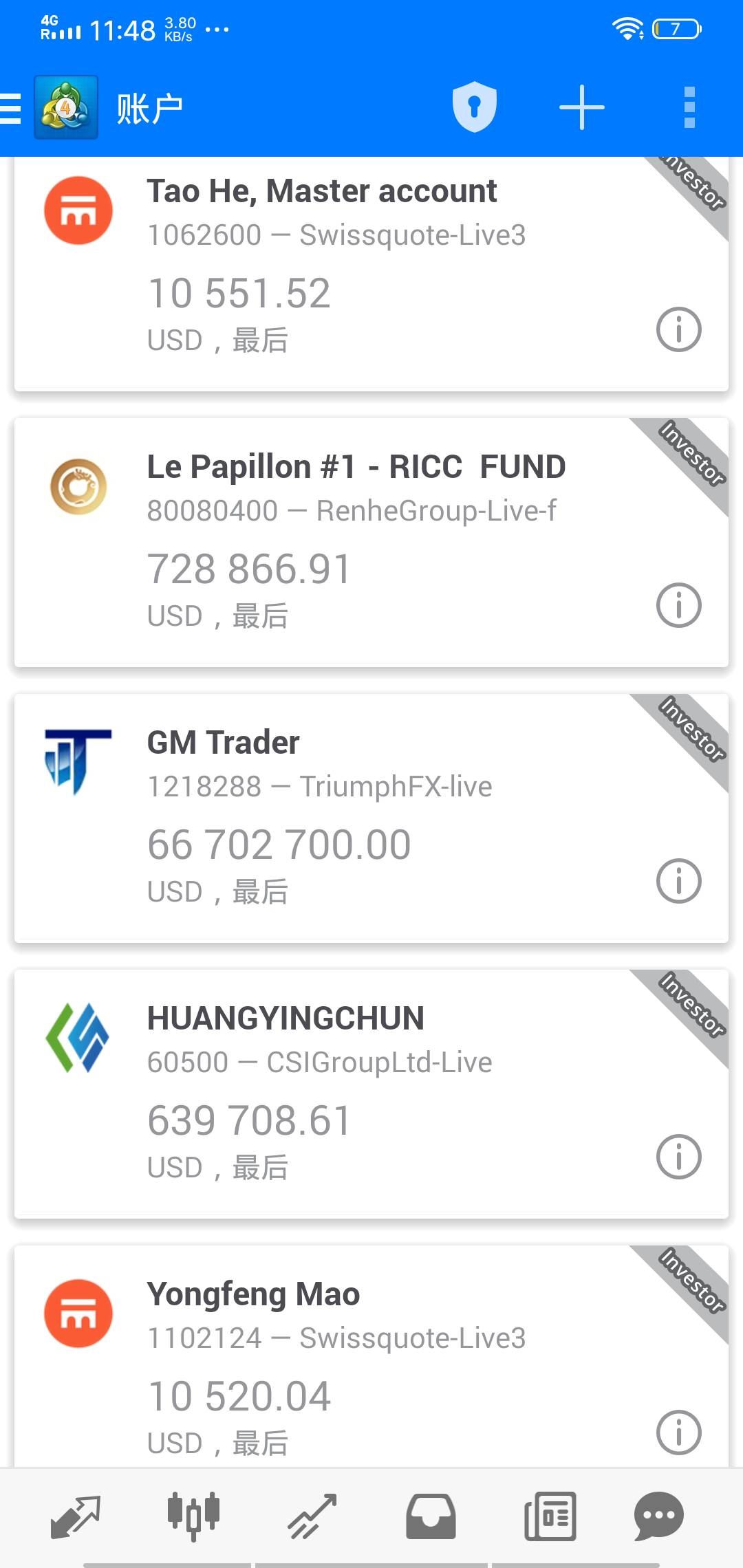 feed image