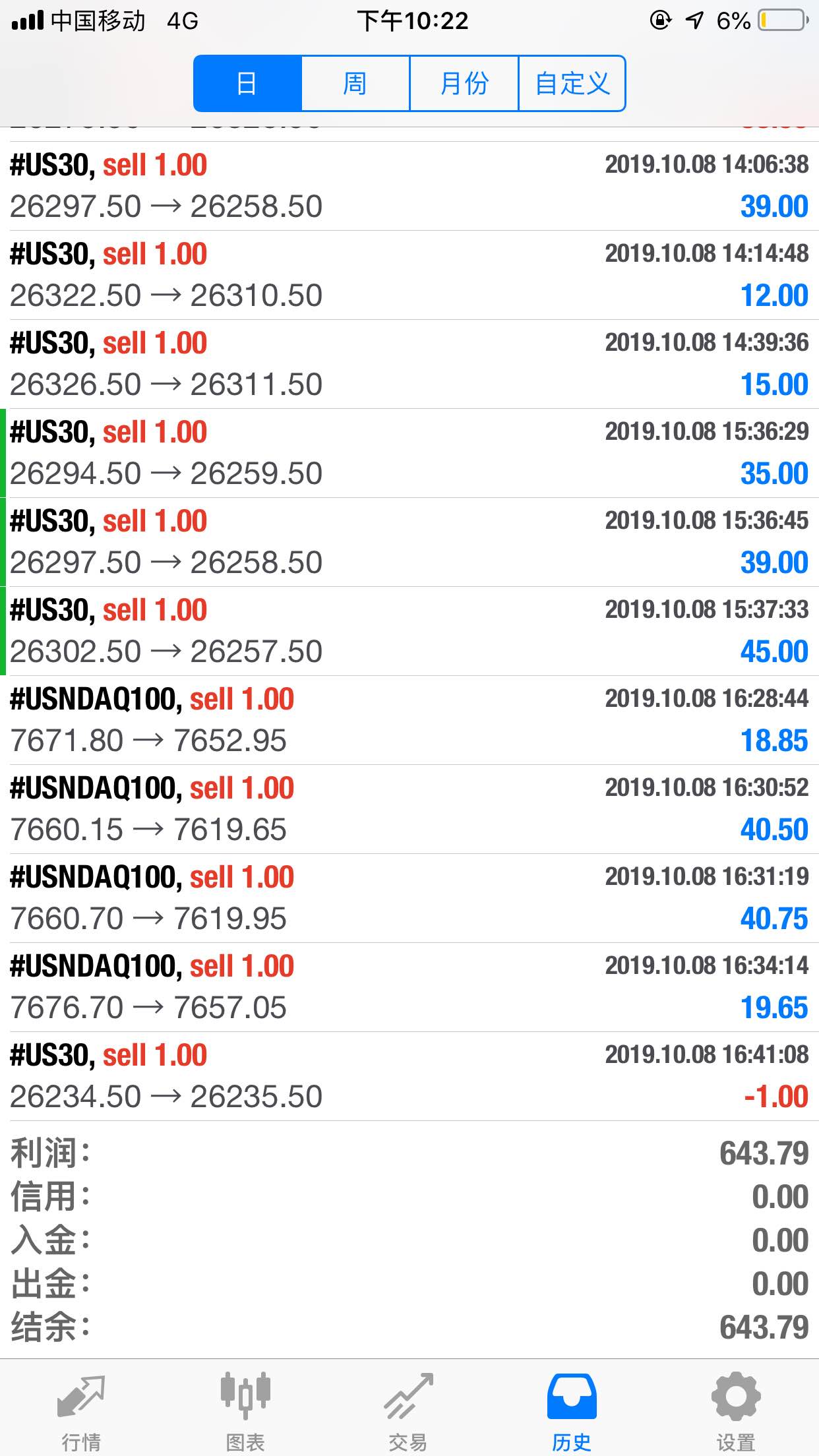 feed-image-0