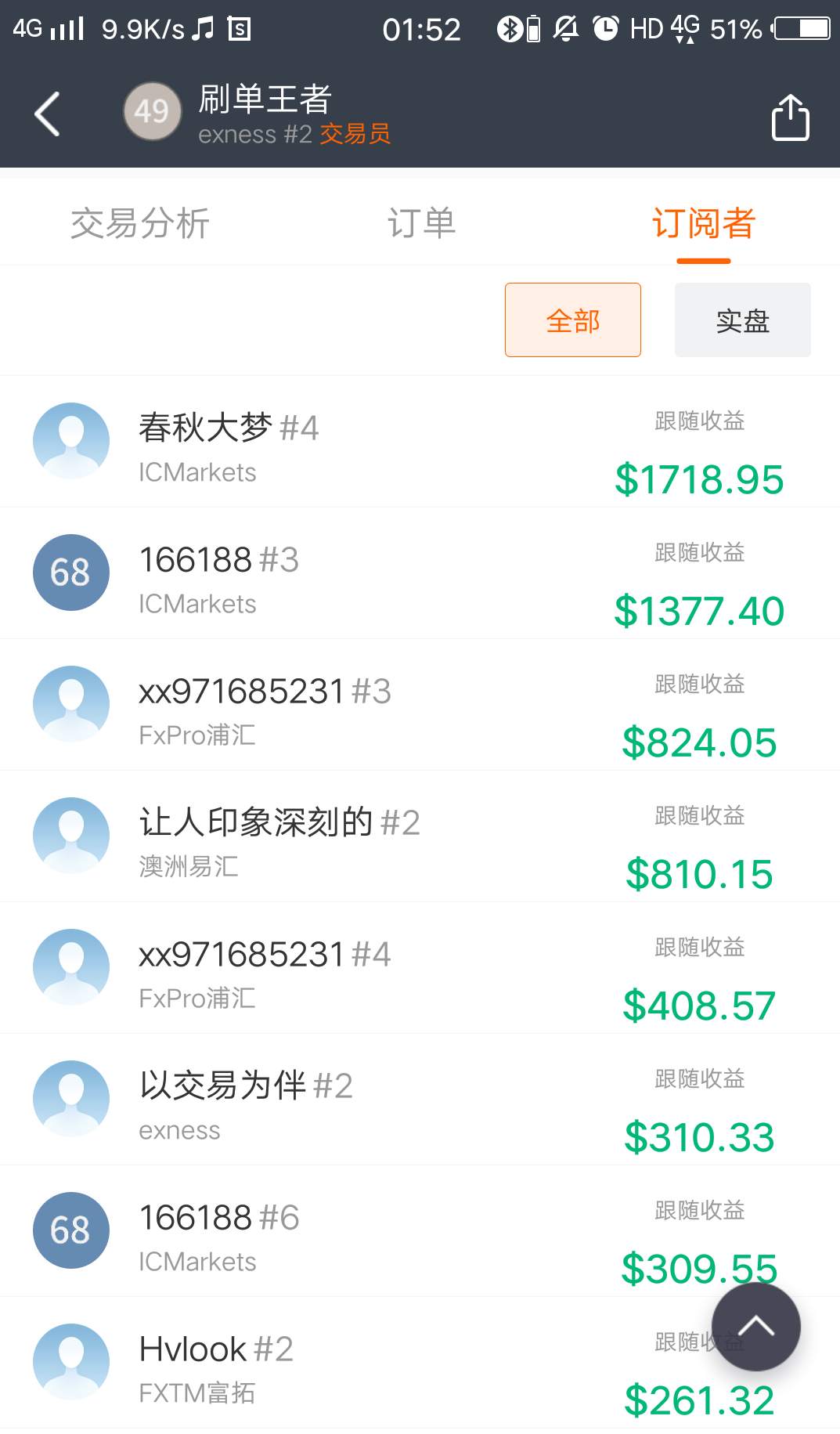 feed image