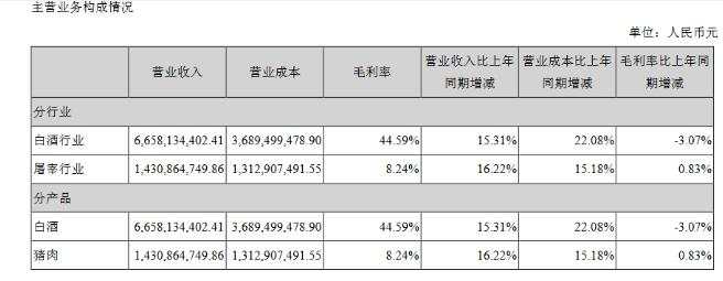 3倍牛股突然“爆雷”！“聪明钱”提前减仓，究竟谁的锅？