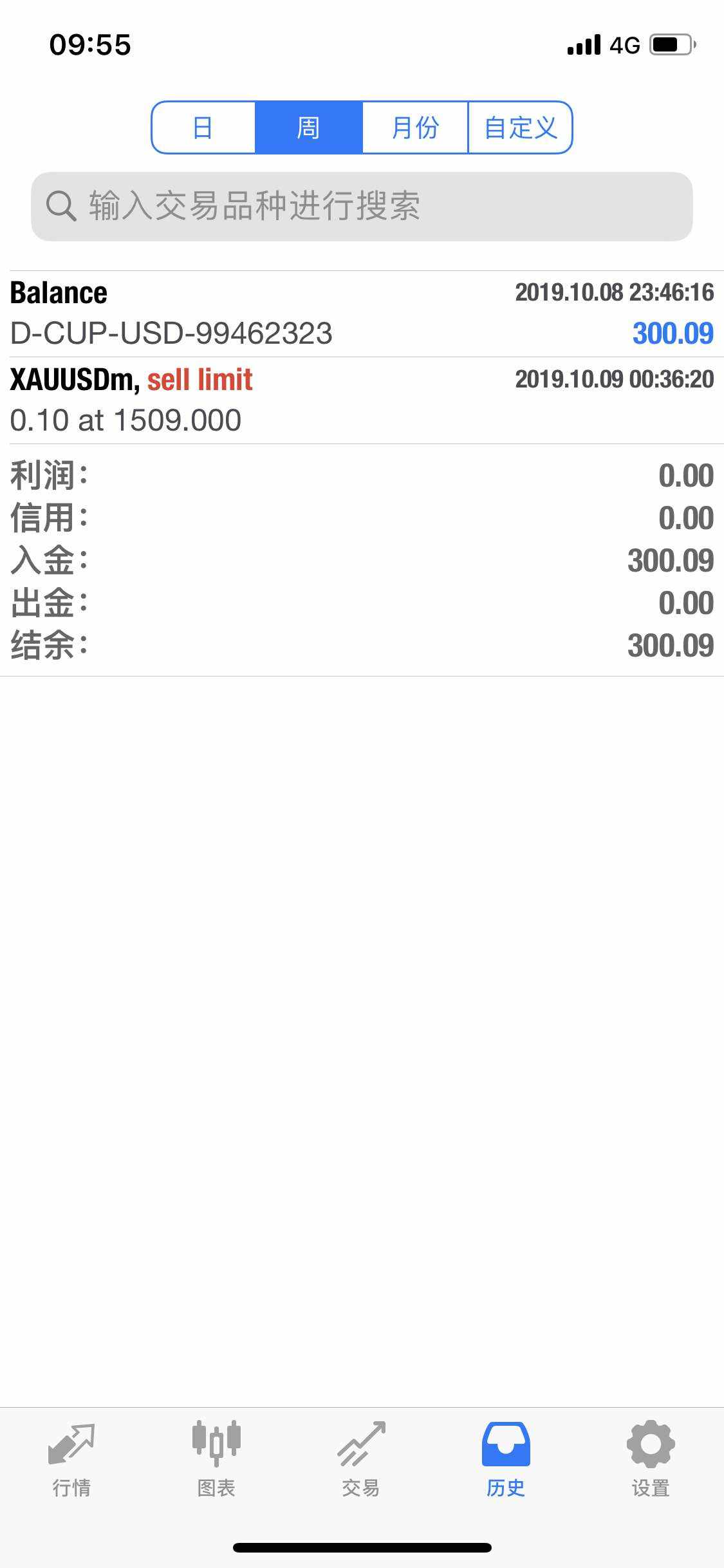 feed image
