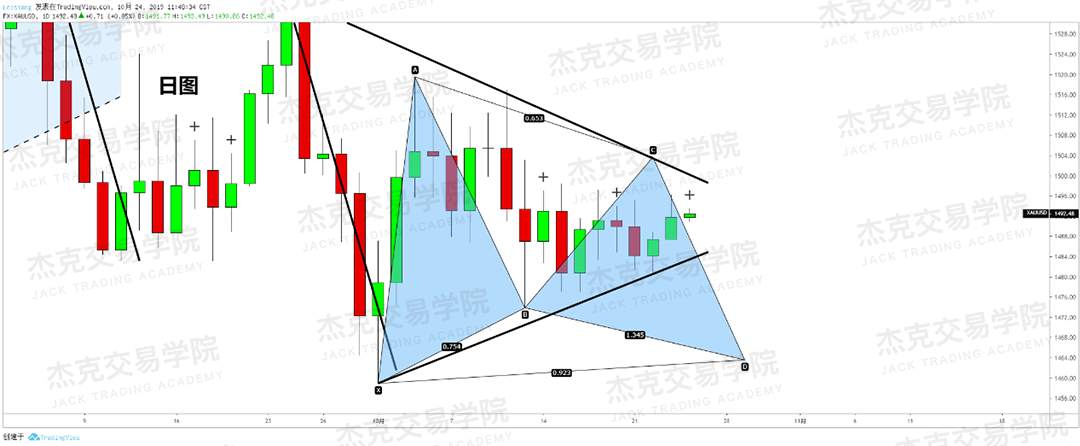 10月24日策略研报