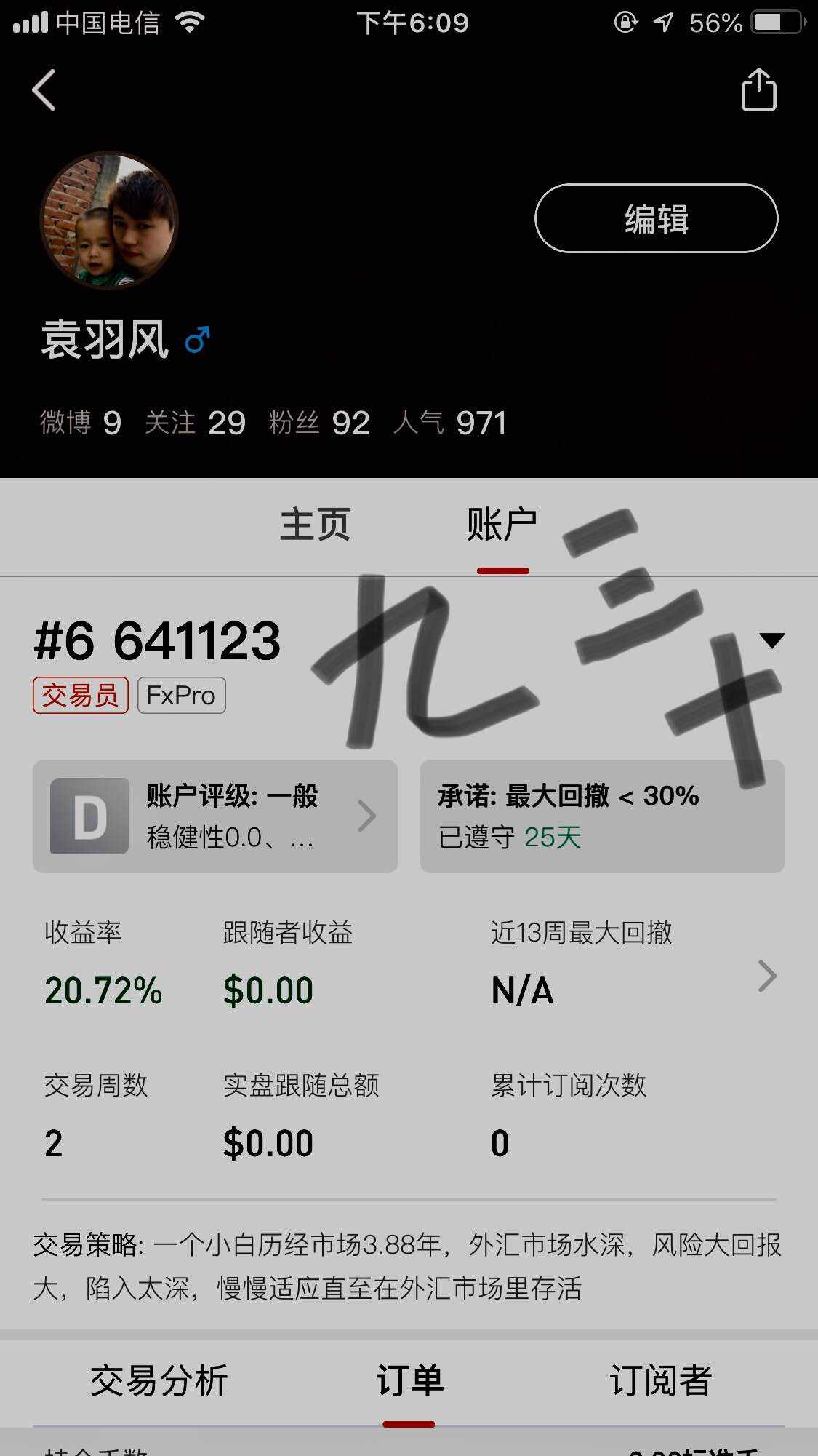feed image