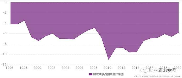 20年前的日本，与现在的中国有多像？