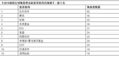 深圳，落魄至此！