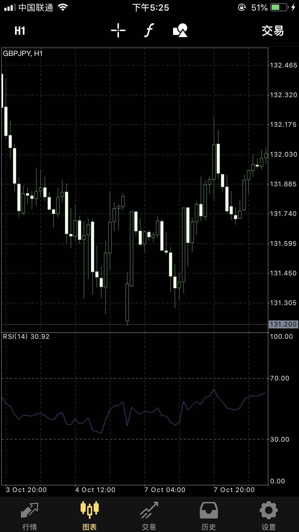 feed-image-0