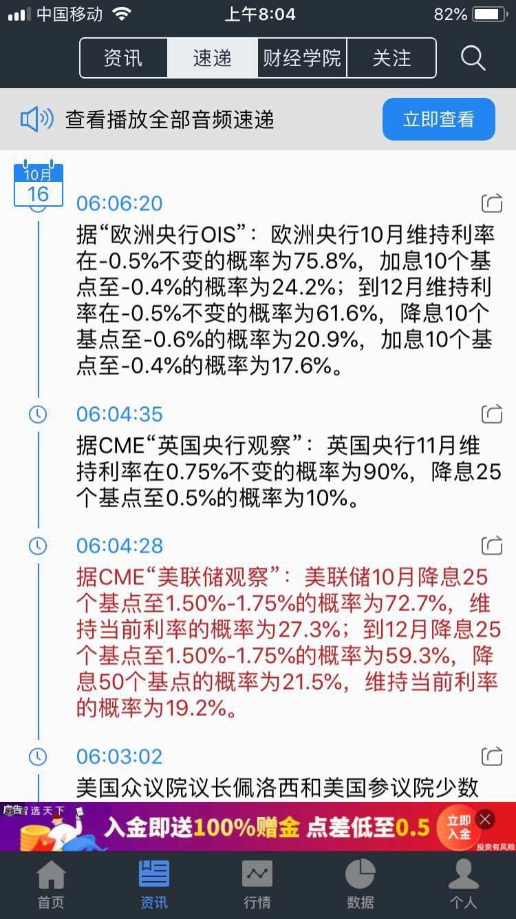 意外事件 把握 基本面 支撑