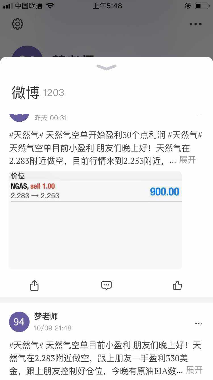 行情回顾