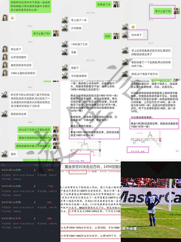 凌佳言：炒黄金什么时机点才能赚钱？如何找到正确的入场点位
