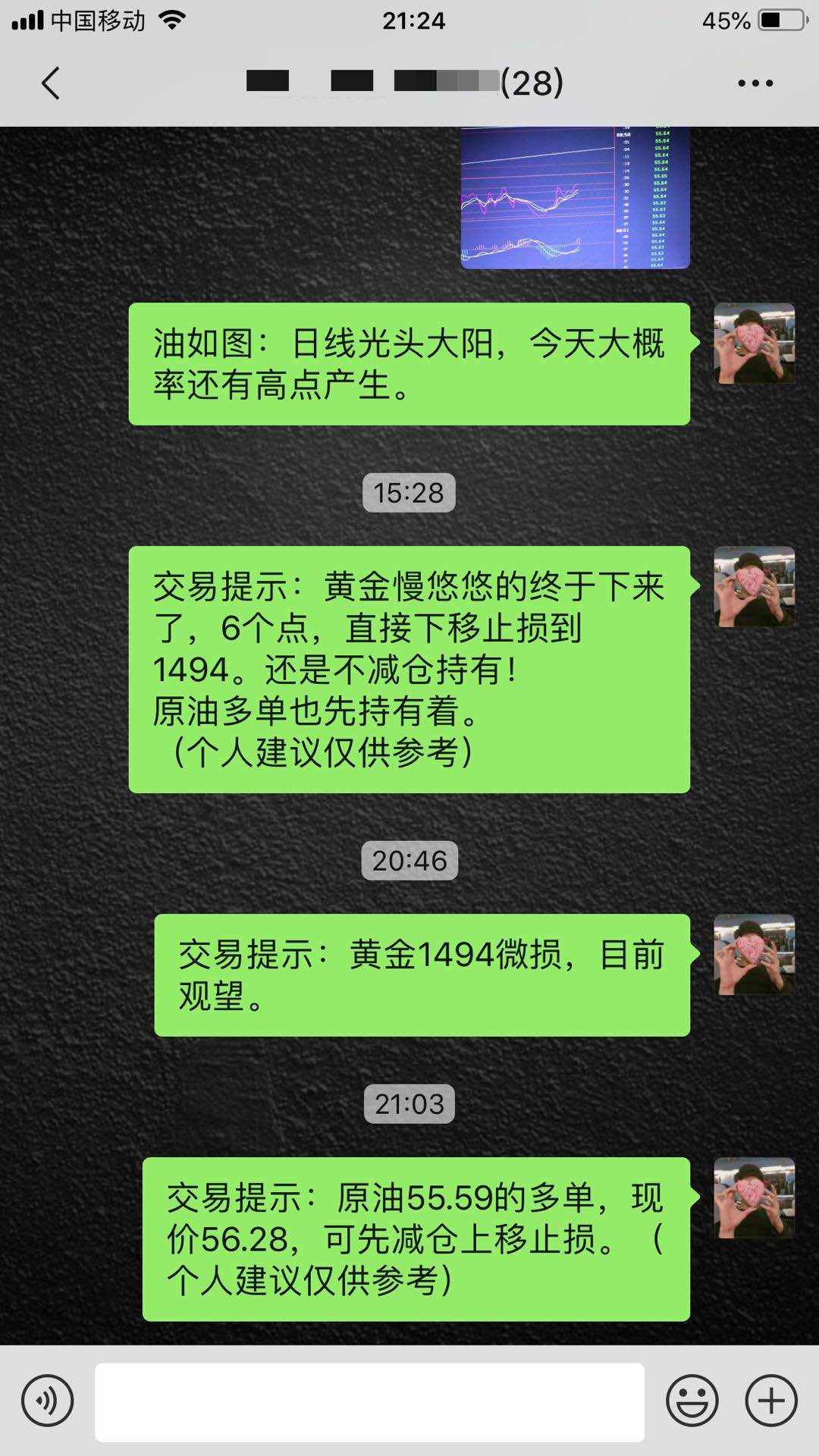 减仓 原油 黄金 利润 有点