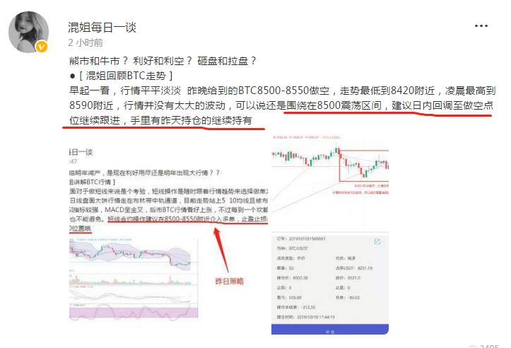 止盈 私信 通知 拉盘 吃到 波肉