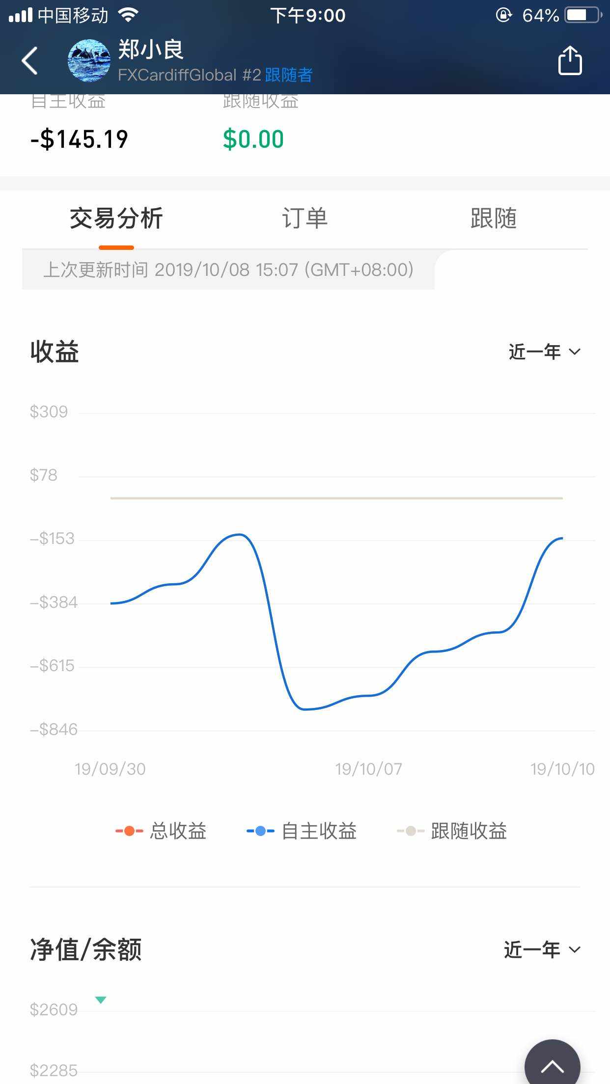 掏死 求生 差点 反击 进来