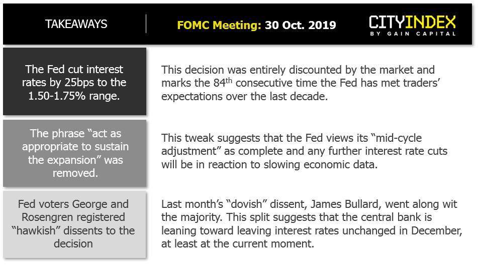 嘉盛集团：FOMC会议概览：落实鹰派降息，投资者们琢磨鲍威尔论调