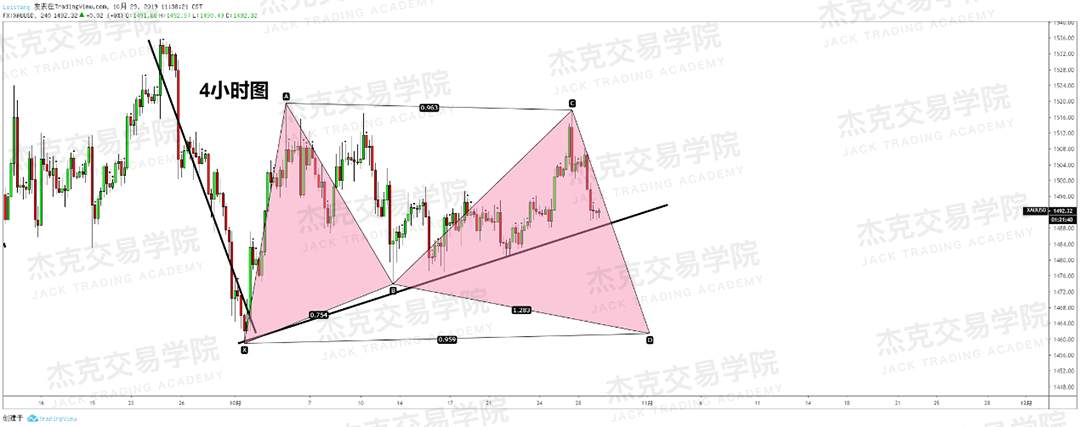 10月29日策略研报